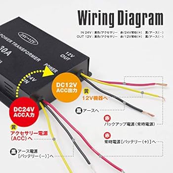 DC-DC コンバーター 24V から12V への 変換器 (30A) Amazon.co.jp: デコデココンバーター 24V→12V + オーディオ