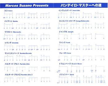 パンデイロ教則DVD３枚セット 楽天市場】パンデイロ（CD・DVD）の通販
