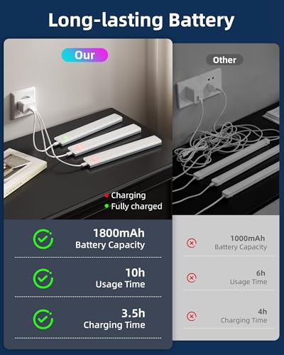 Image of EZVALO 80RGB Display Shelf Lights, LED Under Cabient Light with Remote | Color Changing, Wireless, Rechargeable, Magnetic, Timer & Dimmable, for Kitchen, Cabinet, Display Case, VR, 8Pack