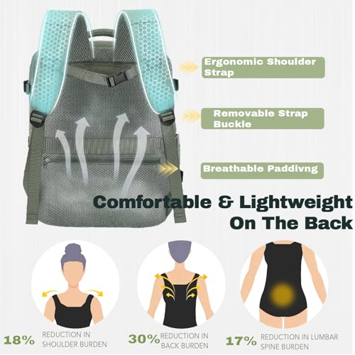 Teiyugg Travel Backpack, Carry On Backpack Airline Approved, 18x14x8 Travel Bag, 30L Personal Item Bag for Women and Men, Water Resistant Lightweight Weekender Bag, Casual Daypack for Business by Teiyugg - Used condition - Image 5