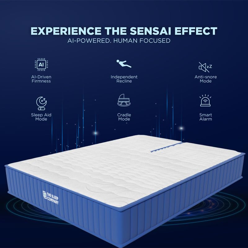 Image of The Sleep Company Latex SensAI Mattress with AI-Powered Firmness | Anti-Snore Mode | Sleep Analytics | 6-Zone Adaptive Support | 12 Inch Queen Size Mattress | 78X60