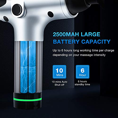 Massage Gun Deep Tissue, 20 Speeds Percussion Massage Gun for Athletes Muscle Recovery, Cordless Handheld Muscle Massager Gun for Body Neck Back Leg, Carry Case & 6 Head - Thumbnail 3