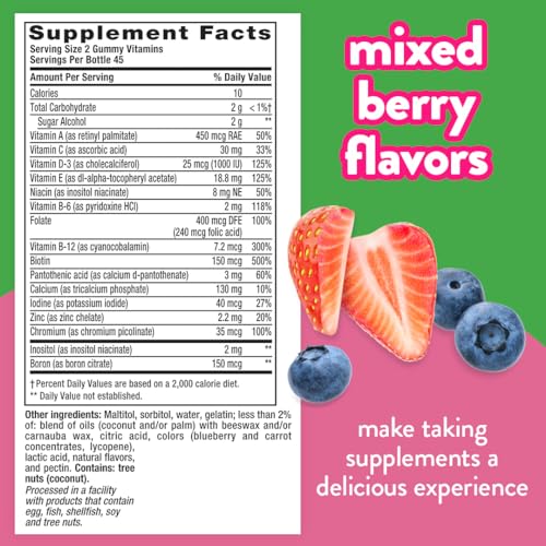 Vitafusion Women’S Sugar Free Daily Multivitamin Supplement thumb #1