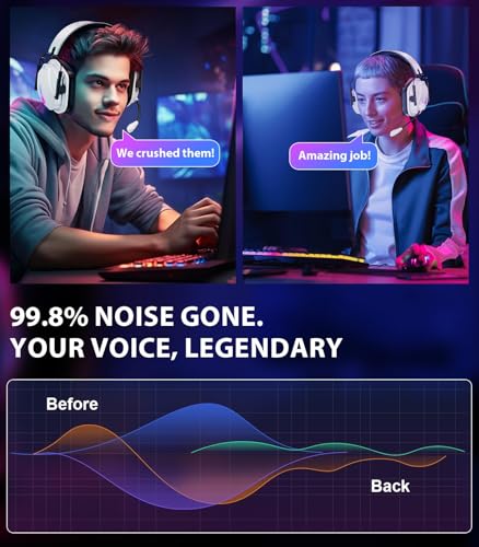 Image of Vakedy Wireless Gaming Headset for PS5, PS4, PC, 2.4GHz Low-Latency & Bluetooth 5.4 Gaming Headphone with Noise Canceling Mic, 50mm Drivers, 50H Battery Wireless Headset for Switch, Mobile, Mac