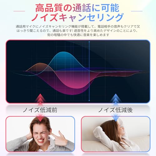 タイプc イヤホン Type-Cイヤホン 有線【業界初売り iphone15/16対応 】USB-Cイヤホン 有線 TYPE-Cジャック HIFI音質 音量調整 重低音 高密着遮音設計 マイク付き 通話可能 ハイレゾ クリア通話 音量調節 ステレオイヤフォン ヘッドホン iPhone/Android/Galaxy/iPadなど対応