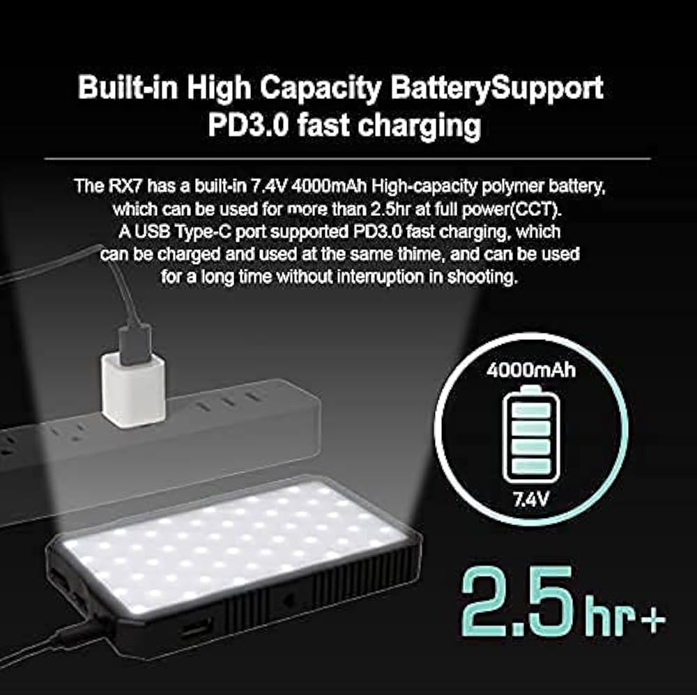 ATOMCUBE Rx50 Deluxe 高性能LEDライト AtomCUBE RX50 10