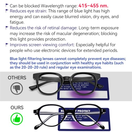 Image of Dollger Blue Light Blocking Glasses For Woman Men TR90 Retro Round Computer BlueLight Glasses Clear Lens Non-Prescription Black