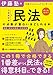 公務員試験 専門科目の参考書おすすめ12冊！憲法・民法・経済学・行政学を科目別に解説