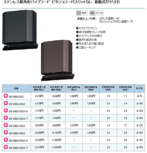 Amazon.co.jp: パナソニック ベンテック VB-BBG150S2-K/ブラック塗装