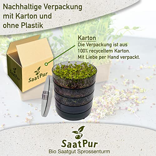 Foto von SaatPur® Keimsprossenbox Set 4 mit Vier Etagen als Sprossen Keimgerät: Sprossen Anzucht sowie Microgreens Anzuchtschalen. Keimbox, Keimschale, Keimschachtel, Sprossenbox, Sprossenhaus, Keimgerät