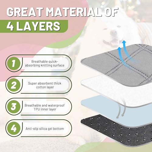 Image of PatiencET Washable Pee Pad for Dogs, 72 inch x 72 inch Extra Large, Reusable Non-Slip Waterproof Playpen & Whelping Pad, Super Absorbent Floor Protector for Large Dogs & Multi-Pet Homes