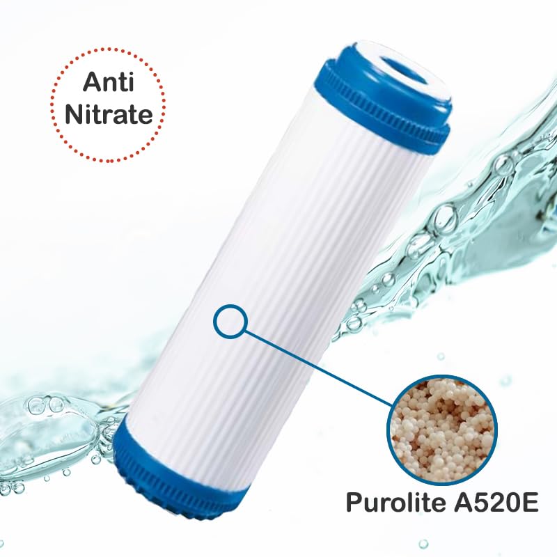 Filtre à Eau Anti Nitrate