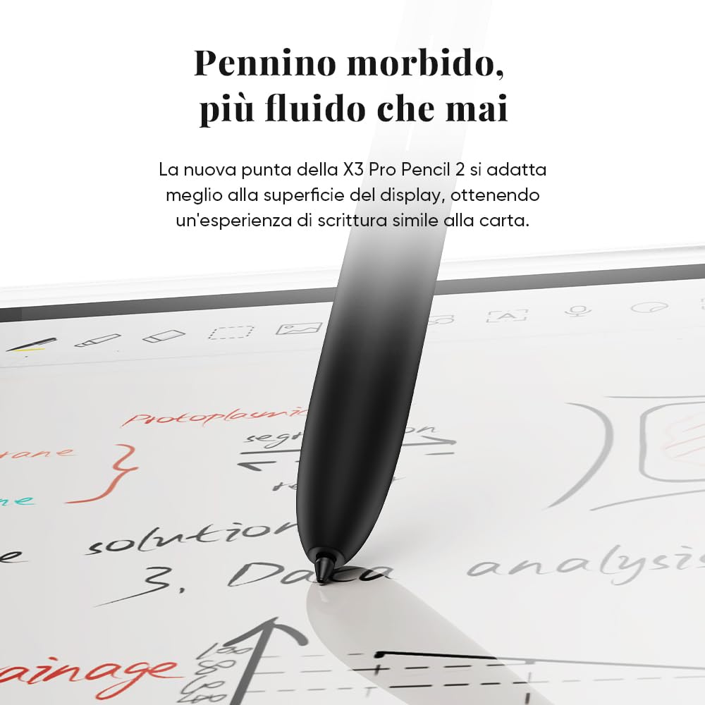 XPPen Magic Note Pad, paper tablet a colori da 10,95 pollici, penna 16384 livelli, tre modalità di colore, risoluzione 1200 x 1920, capacità batteria 8000 mAh, sistema operativo Android