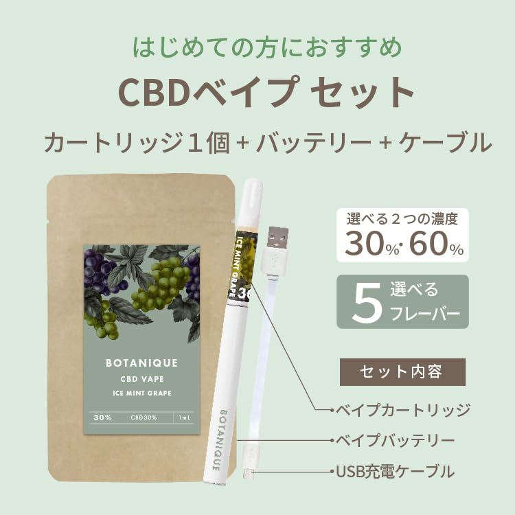 Amazon | BOTANIQUE CBD ベイプ カートリッジ バッテリー セット