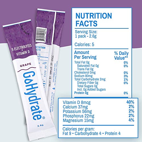 Electrolyte Hydration Drink Mix With Vitamin D, Non Gmo Electrolyte Powder Hydration Pack, Mixed30 And Grapes #TOP4
