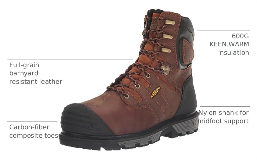 Image of KEEN Utility Camden 8 inch Waterproof 600G (Comp Toe)