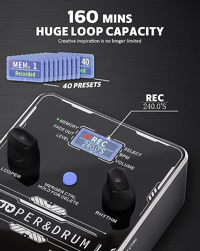 Image of STRICH Circle Loop Pedal Drum Machine for Electric Guitar, 2 in 1 Drum Stereo Looper Pedals, 100 Diverse Drum Patterns, 160 Mins Recording Time, USB for Audio Upload or Download, Footswitch Control