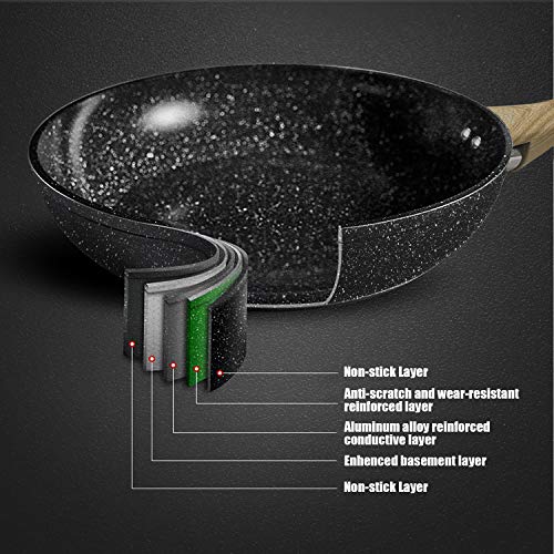 homgeek Frying Pan Set, Nonstick Skillet Made of Thick 410 Stainless Steel with Induction Compatible Bottom and Ergonomic Heat-Resistant Bakelite Handle, PFOA Free, 8 Inches, 10.2 Inches and 12 Inches