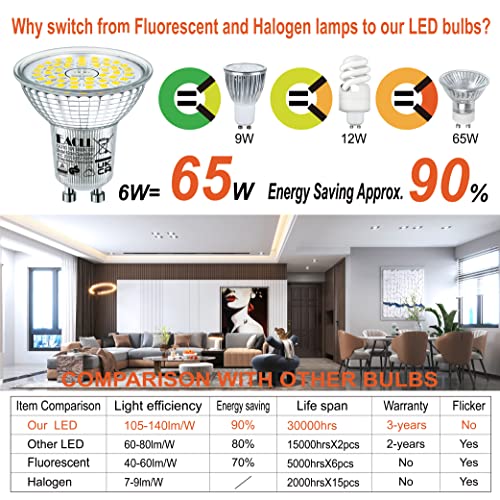EACLL GU10 LED Bulbs Dimmable 6W Cool White 6000K Light Replace 65W PAR16 Halogen. 620LM Energy Saving Light Source - Image 3