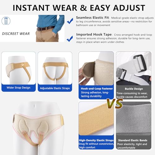 Faja Hernia Médica Ajustable para Hombres y Mujeres Grande miniatura 4