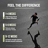 Kapiva Himalayan Shilajit Resin | 100% Pure, Natural & Ayurvedic |250mg Per Serving | 85+ Trace Minerals & Fulvic Acid |110-120 Servings | Energy & Stamina Booster – 30g - Image 7