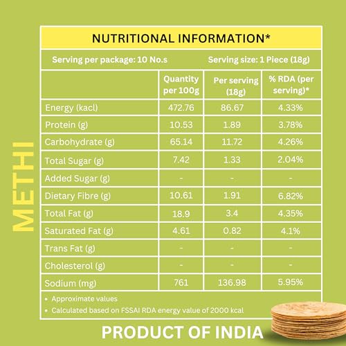 Image of Daadi's Crisp Wheat Methi Khakhra 180g each (Pack of 6)