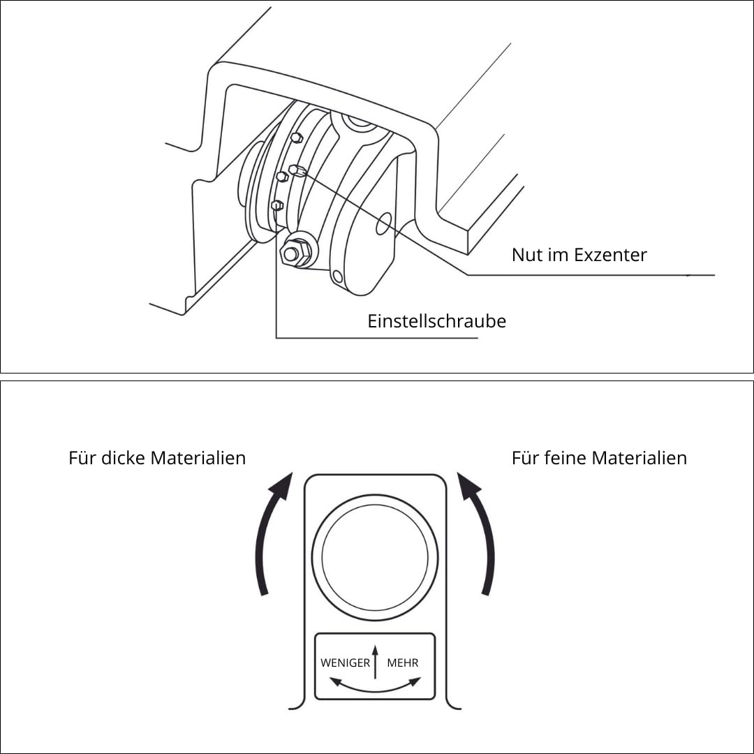 RHINO Smart Solutions - Tragbare Semi-Industrie-Nähmaschine mit unsichtbarem Stich, RH-501, feine Stoffe und halbe Säume unsichtbar an Hosenbeinen, Kleider (mit/ohne Stichsprung)