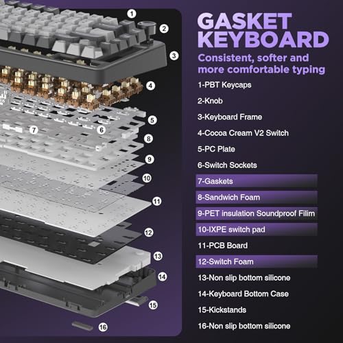 YUNZII B75 Teclado Mecánico,75% Teclado Hot Swappable,Teclado de Juego con Knob,RGB Backlit Gasket Gaming Teclado con Double-Shot PBT Keycaps,Cherry Profile (Dark Grey, Cocoa Cream v2 Switch) - imagen 3