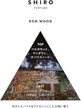 Amazon | SHIRO PERFUME BON WOOD 50mL | SHIRO | パルファム 通販