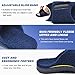 ONCAI Mens House Slippers with Arch Support，Fur Slides with Orthopedic for Plantar Fasciitis Footbed and Adjustable Strap Darkblue Size 11
