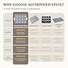 BRONYPRO Ceramic Muffin Pan, 12-Cup Nonstick Aluminized Steel Cupcake Pans, Healthy Non-Toxic Ceramic Coating Muffin tin, 2 Pack Cup Cake Pans for Baking Cream #2