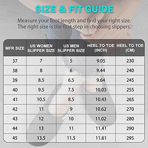 V.step Breathable Mesh Slippers With Arch Support, Orthopedic Clog Sandals For Men Women Orthotic Slip-On Walking Mules For Plantar Fasciitis House Outdoor Shoes, Black W8/M6 #TOP5