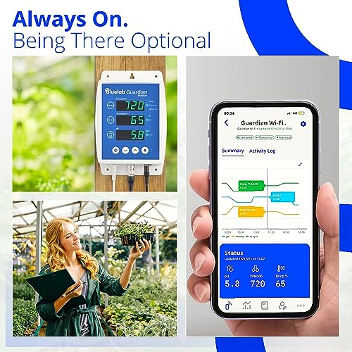 Guardian Monitor Snapklik.com : Bluelab Guardian Monitor Inline Wi-Fi For Real-time pH ...