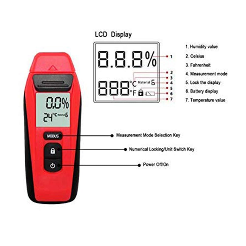 Medidor digital de humedad de madera para paredes, leña y hormigón, detector de sonda sólida con pantalla LCD retroiluminada
