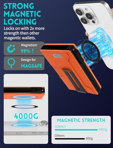 Image of Ridge Wallets for Men,Magsafe Wallet with money clip,Pop up wallet