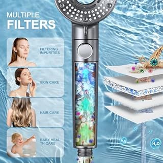 Blendura Soffione Doccia Anticalcare, Doccino per Doccia 5 Modalità di Spruzzo, Doccetta per Doccia Universale (G1/2) 3 Filtro, Grigio