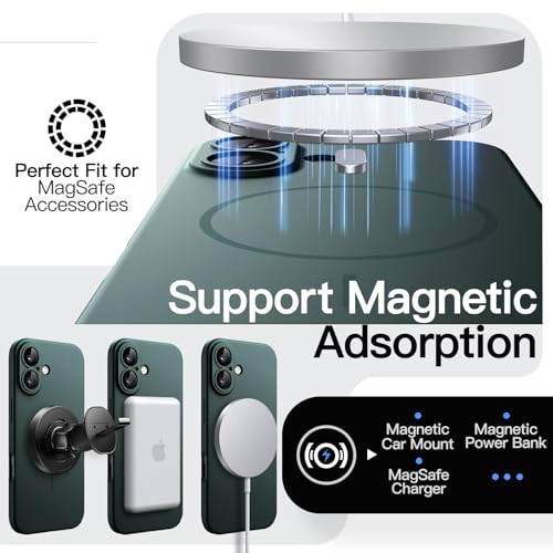 Image of JETech Magnetic Slim Case for iPhone 17 6.3-Inch, Compatible with MagSafe, Ultra-Thin Lightweight Minimalist Phone Cover with Matte Finish and Full Camera Lens Protection (Midnight Green)
