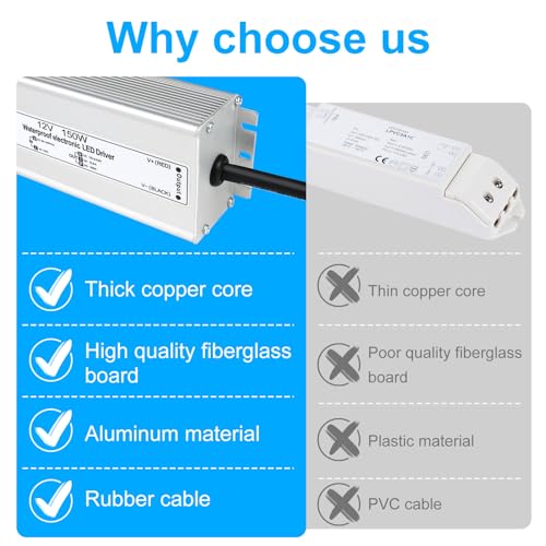 Image of LightingWill LED Driver 150 Watts Waterproof IP67 Power Supply Transformer, 90-265V AC to 12V DC Low Voltage Output, Adapter with 3-Prong Plug 3.3 Feet Cable for Outdoor Use, Computer Project