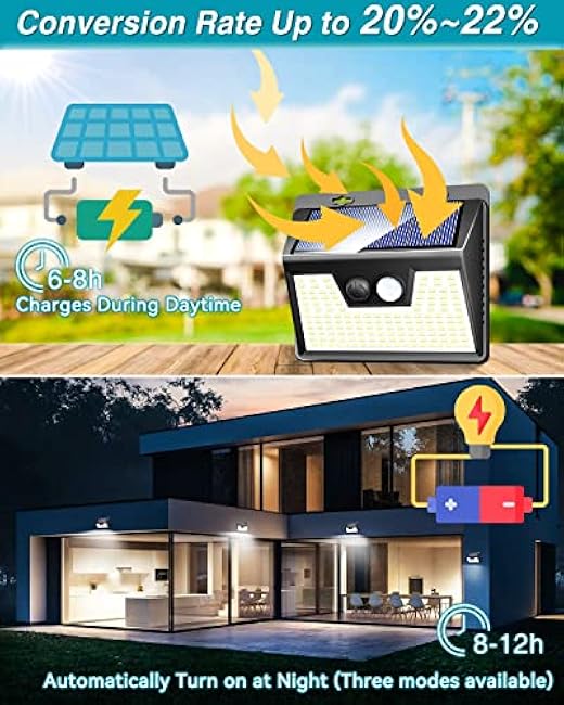 Solar Lights Outdoor 6 Pack, 140LED/3 Modes Motion Sensor, Solar Powered, Wireless IP65 Waterproof Outdoor Wall Lights, Bright for Backyard Garden Fence Patio Front Door