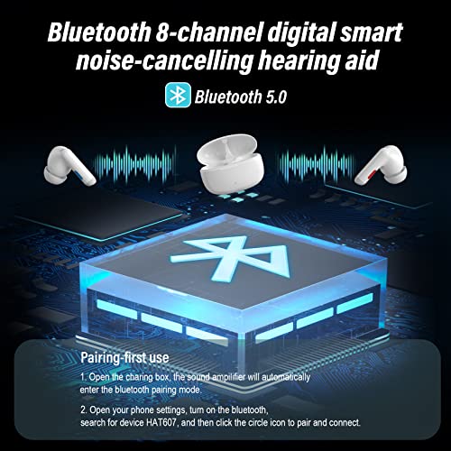 Digital Bluetooth Hearing Aids With Noise Cancellation, Smart Hearing Amplifiers With Earbuds,Type-C Charging, Mild To Moderate Hearing Aid For Seniors And Adults (White) #TOP5