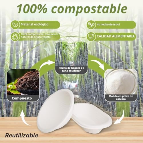 Miniatura 5 de Cesta Ovalada De 2 X 28 Cm Para Prueba De Pan De Pulpa De Pan De Masa Madre Banneton Bortform Con Forro De Lino, Cubierta De Tela, Suministro Para Hornear Pan Profesional Y Casero