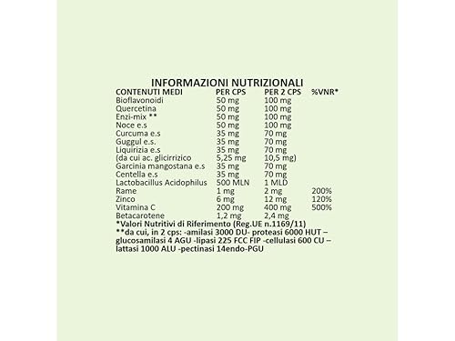 Capillary Reflower 60 Capsule - 4