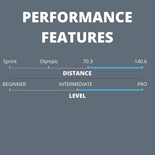 Miniatura 4 de SLS3 Tri Top Hombre - Camiseta de triatlón sin mangas para hombre - Material PRO Premium FX - Camisas de triatlón de 3 bolsillos para hombre