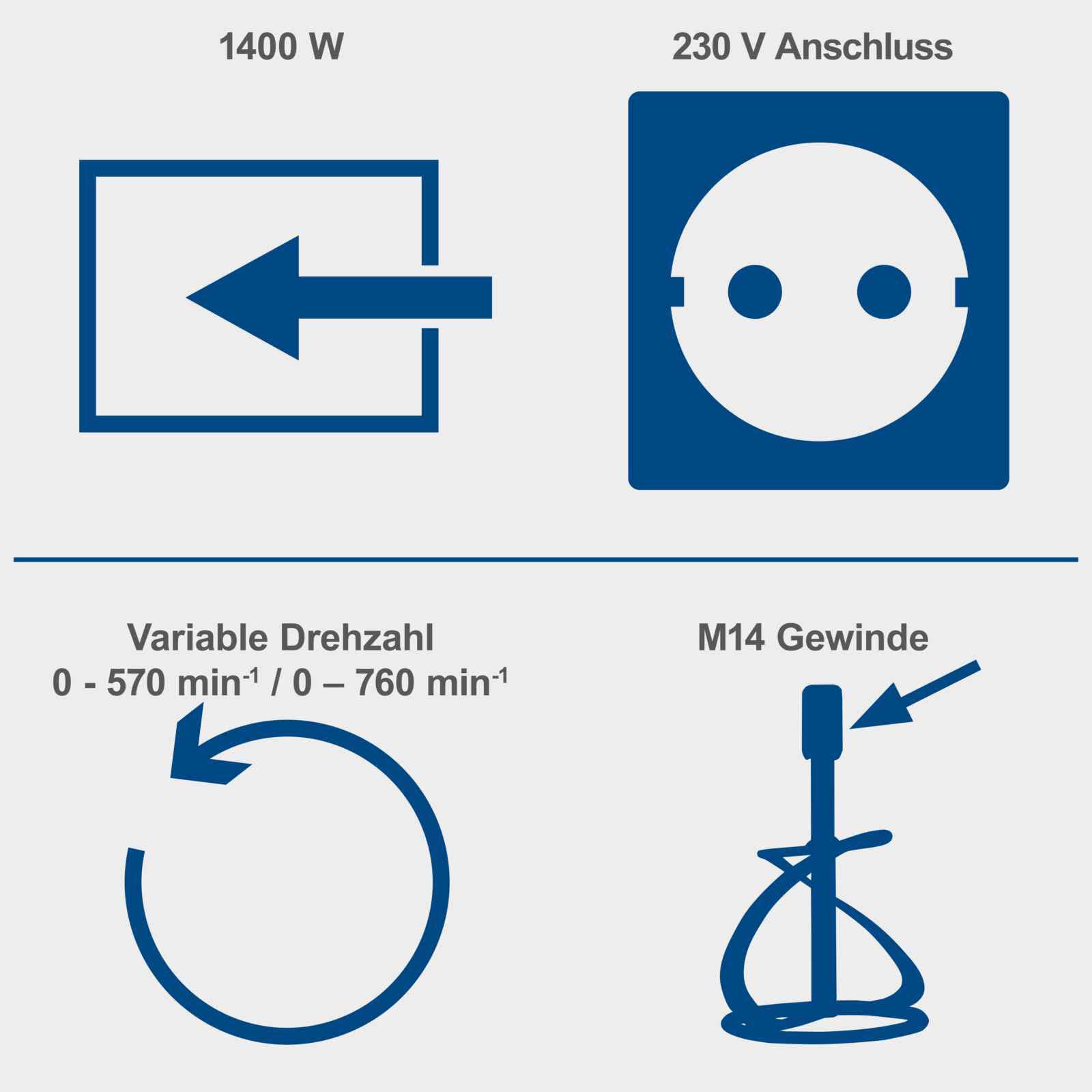 Scheppach Handrührwerk PM1400 Rührwerk Mörtelrührer Farbrührer | 1400W Leistung | 2-Gang-Getriebe mit variabler Drehzahl 570 / 760min1 | inkl. Mörtel (580mm) und Farbquirl (590mm) mit M14 Gewinde