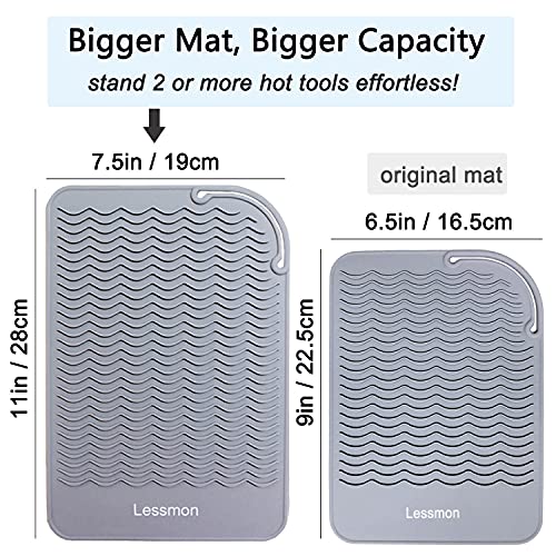 Image of Large Heat Resistant Mat for Curling Irons, Hair Straightener, Flat Irons and Hair Styling Tools 11 inch x 7.5 inch, Grey
