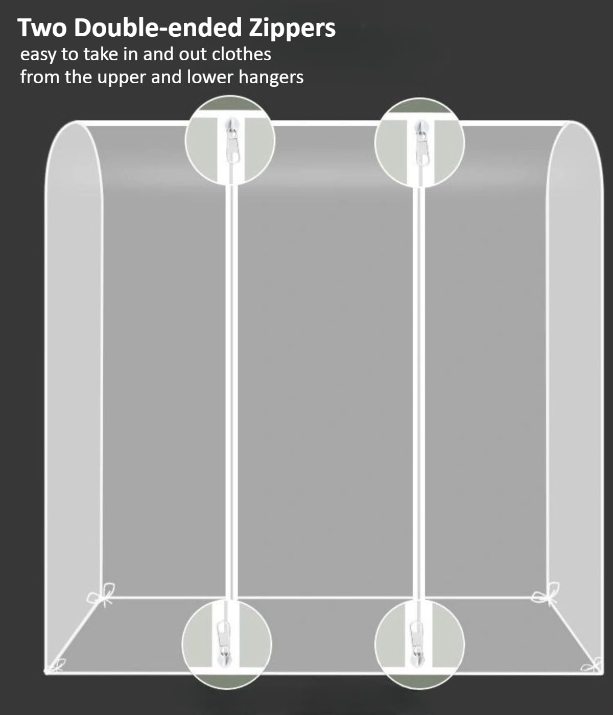 Staubschutz für Kleiderständer, 2 m, extra hoher Kleiderstangenschutz mit doppeltem Reißverschluss, Kleideraufbewahrung, Kleiderbügelabdeckung für Kleider, Mäntel, Jacken (transparent, 200 x 50 x 200