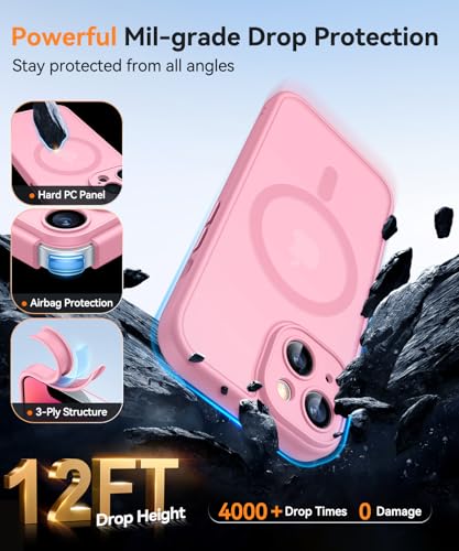 Image of CANSHN Magnetic for iPhone 14 Plus Case, Upgraded [Full Camera Protection] [Compatible with Magsafe] [Translucent Matte] Shockproof Protective Phone Case for iPhone 14 Plus 6.7 inch - Pink
