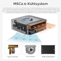 Beelink SER9 Pro Mini PC, AMD Ryzen R7 H255 (8C/16T, bis zu 4.9 GHz), 24GB LPDDR5X RAM, 1TB PCIe 4.0 SSD Mini Computer Windows 11 Pro, USB4, HDMI, DP, 2.5GHz LAN, WiFi 6, BT5.2, Built-in MIC, Speaker – Ansicht 9