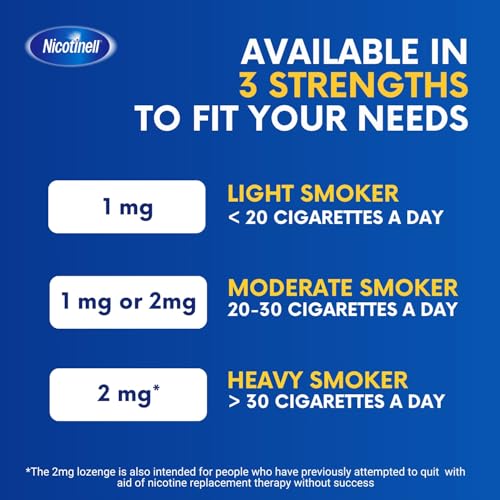Nicotinell Nicotine Gum, Quit Smoking Aid, Mint Flavour
