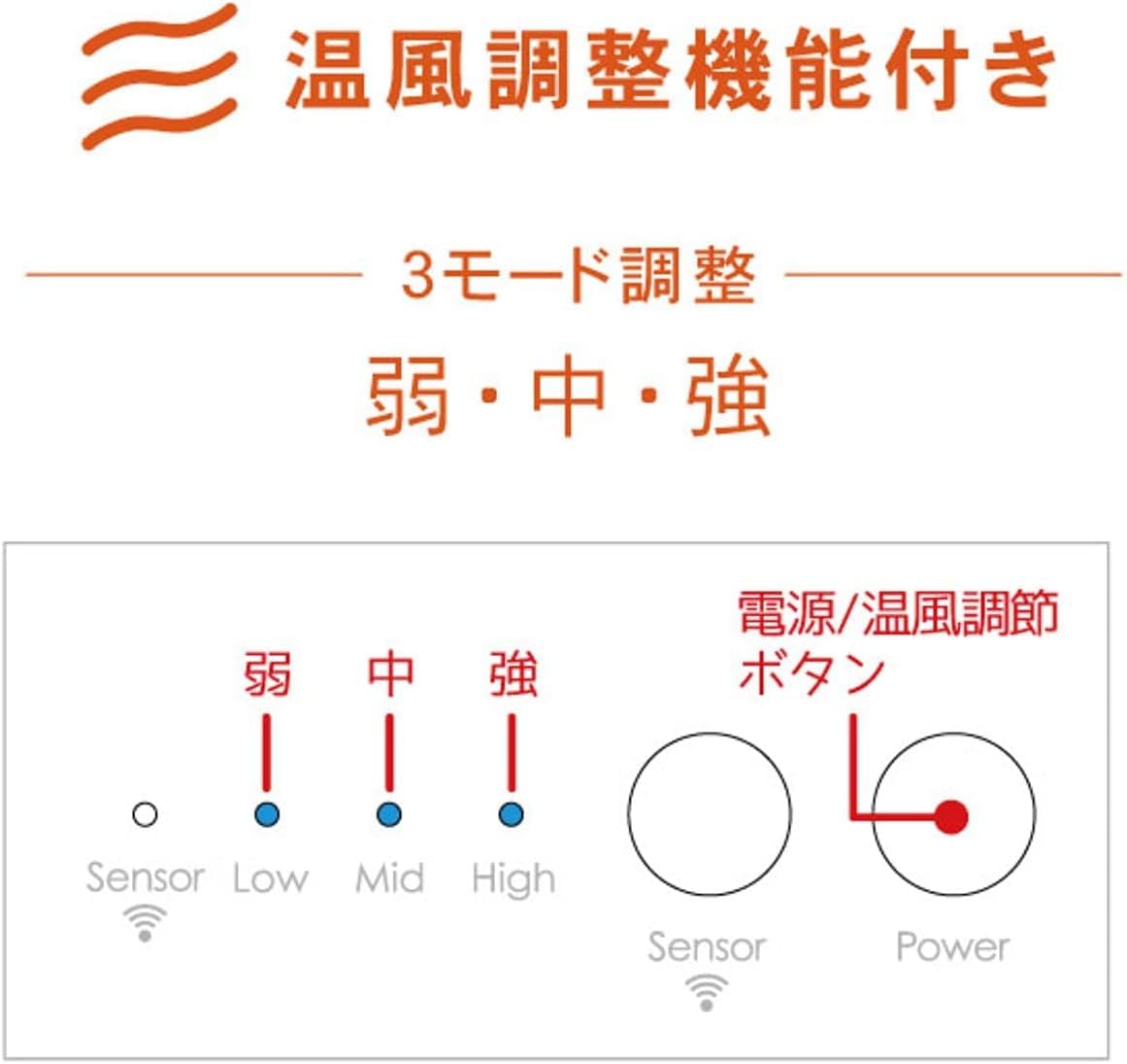 TOPLAND セラミックヒーター 300W 小型 人感センサー付 SC-CH33BK